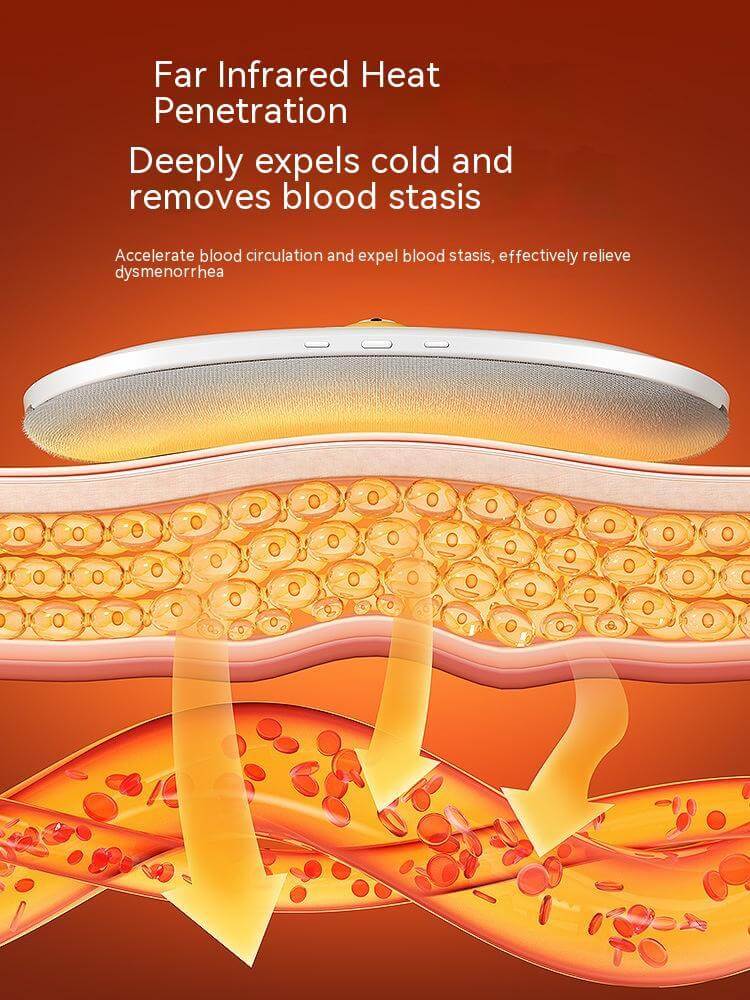 Stomach Pain Menstrual Hot Compress Stomach Heating Pad™
